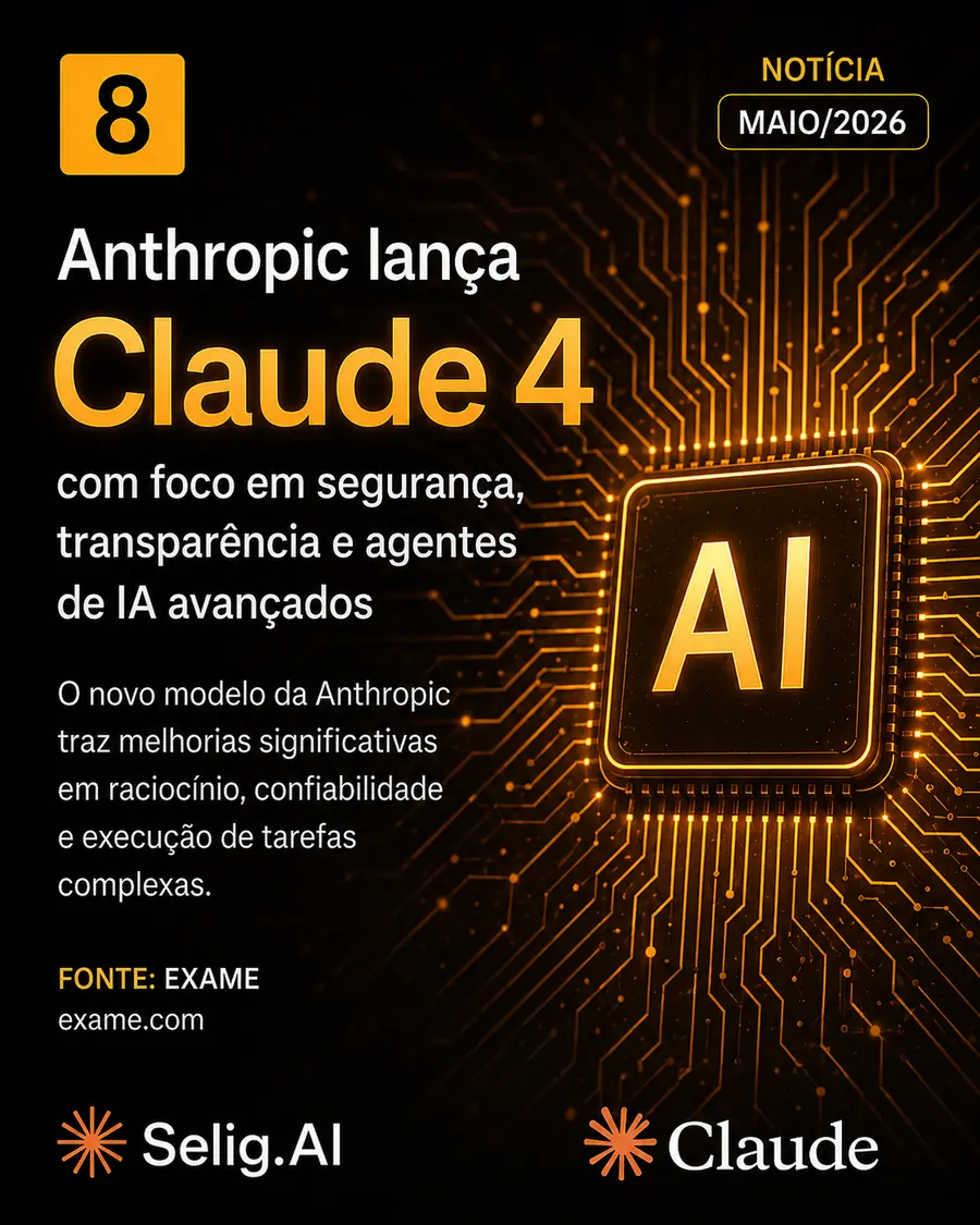 Anthropic lança Claude 4