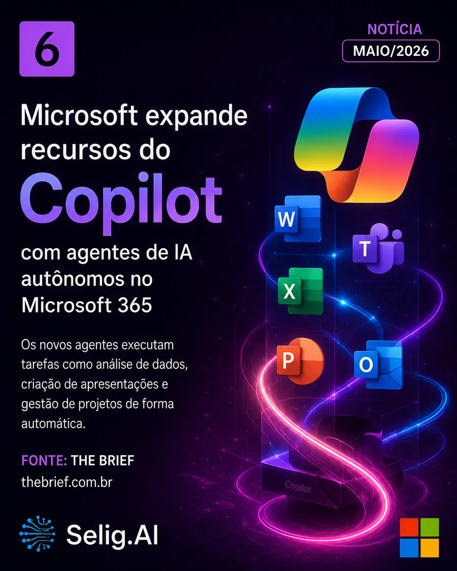 Microsoft expande recursos do Copilot